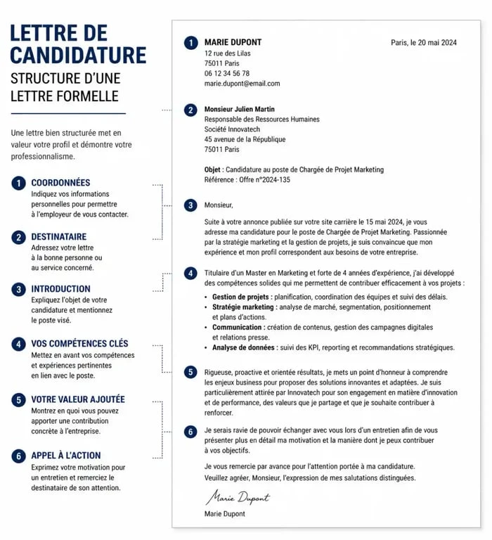 Exemple de structure pour une lettre de motivation pour candidature spontanée